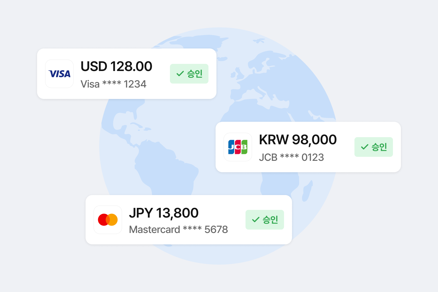 해외결제 화면 예시